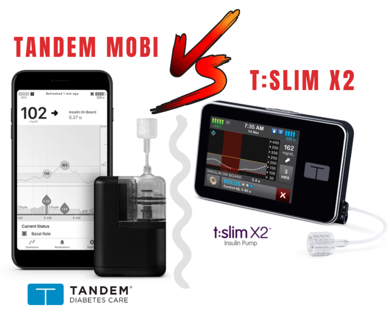 Tandem Mobi Insulin Pump as compared to t:Slim X2